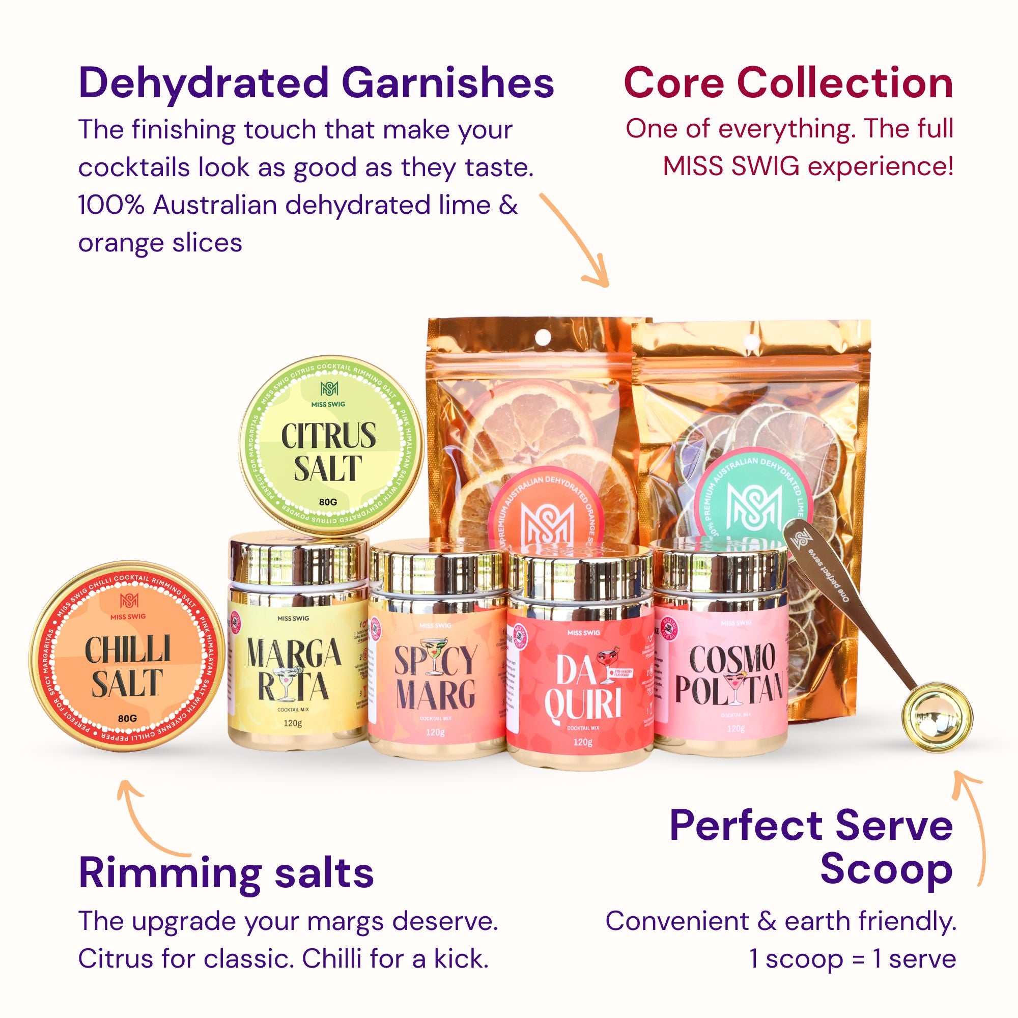 The Core Collection